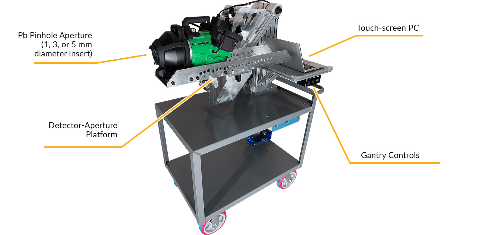 Diagram of the NP Imager